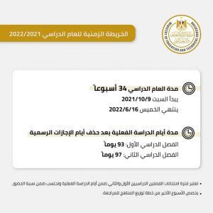 الخريطة الزمنية للدراسة في مصر للعام الدراسي ٢٠٢٢ - ٢٠٢٢