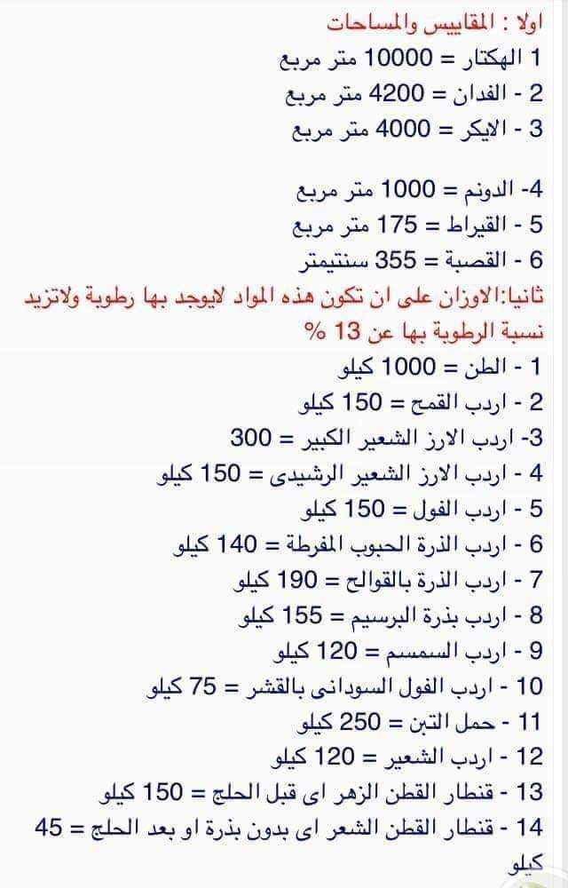 تعريف بعض المقايس والاوزان الزراعية الهامة - الدونم
