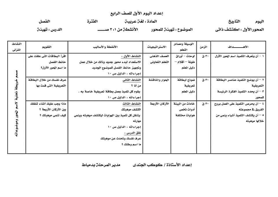 نماذج إرشادية لدروس منهج اللغة العربية للصف الرابع الابتدائي ٢٠٢٢ - أكاديمية كتاتيب