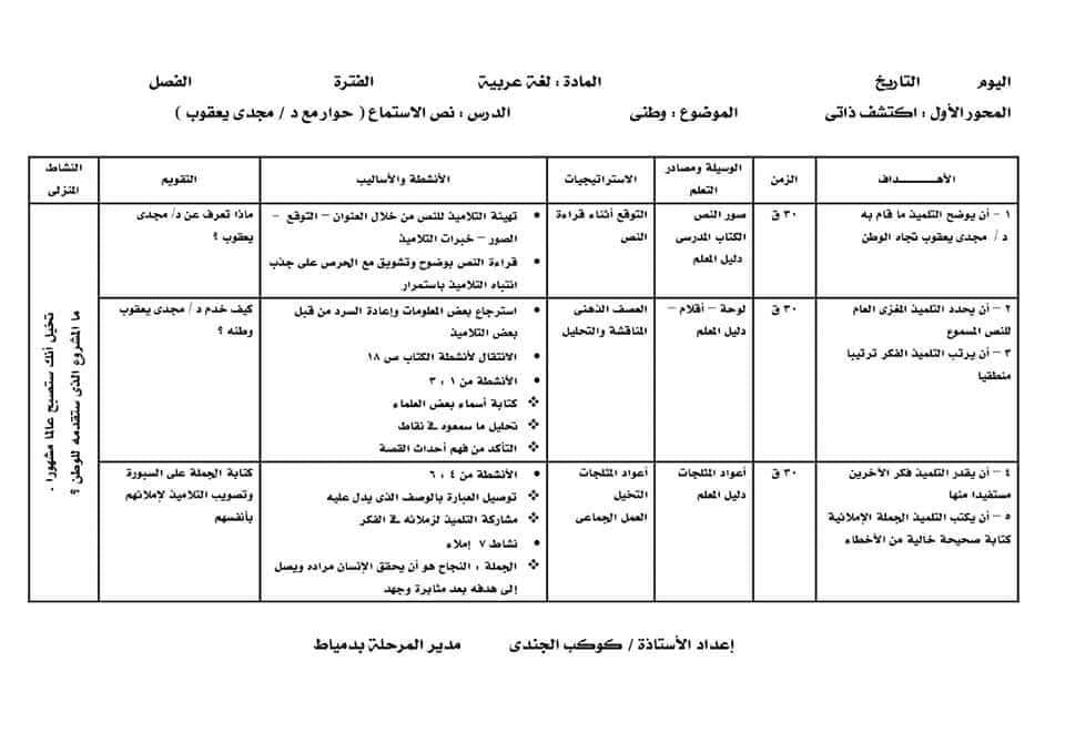 نماذج إرشادية لدروس منهج اللغة العربية للصف الرابع الابتدائي ٢٠٢٢ - أكاديمية كتاتيب
