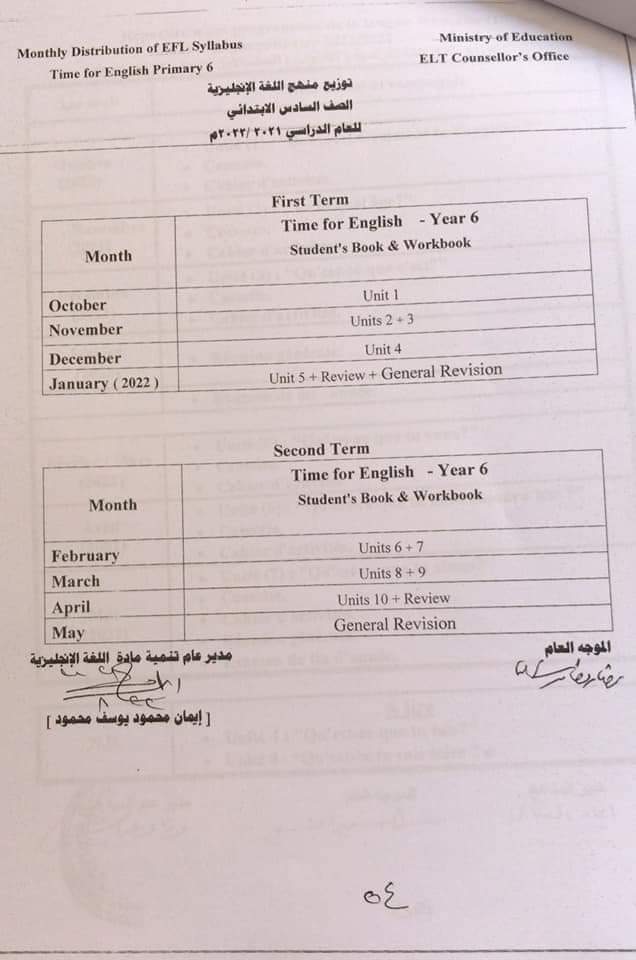 توزيع منهج اللغة الإنجليزية المرحلة الابتدائية للعام الدراسي 2022/2021 - ٢٠٢٢