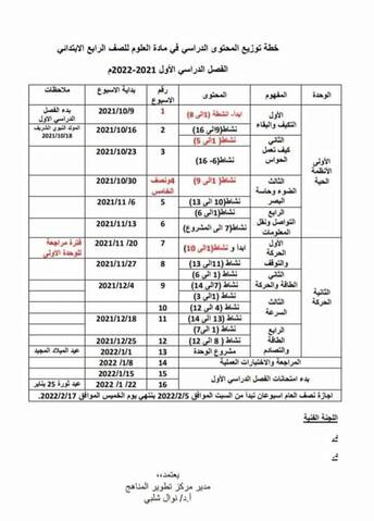 منهج العلوم الجديد للصف الرابع الابتدائي - 2021