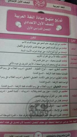 توزيع منهج اللغة العربية للصف الأول الإعدادي الازهري ٢٠٢٢ - الأزهر