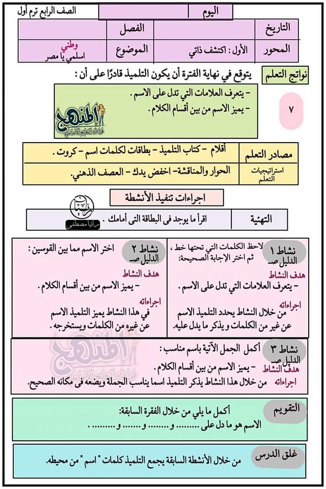 دفتر تحضير لغة عربية الصف الرابع الابتدائي الترم الاول ٢٠٢٢ - اللغة العربية