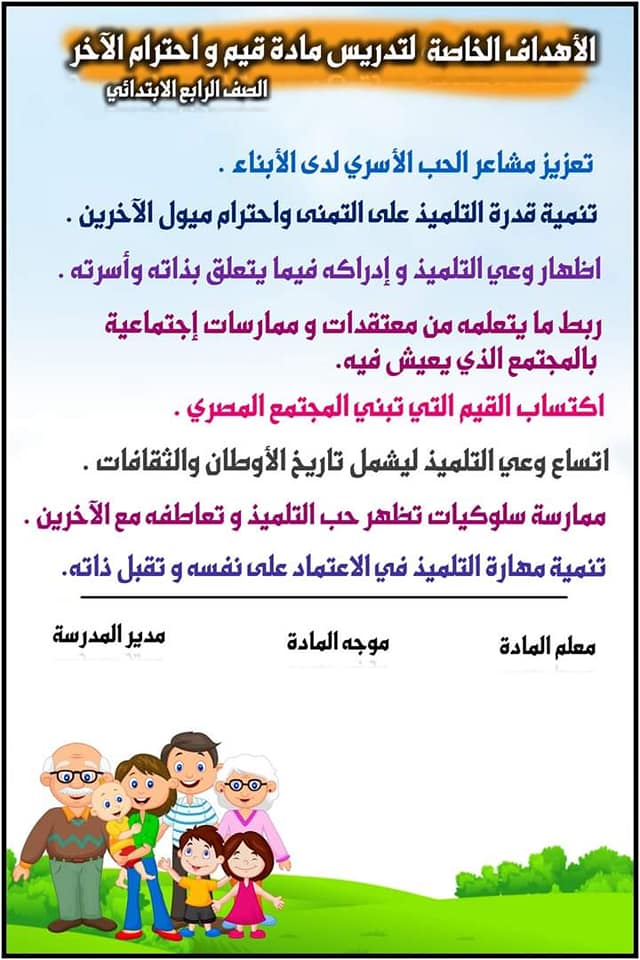 طريقة تحضير القيم والأخلاق للصف الرابع - ٢٠٢٢