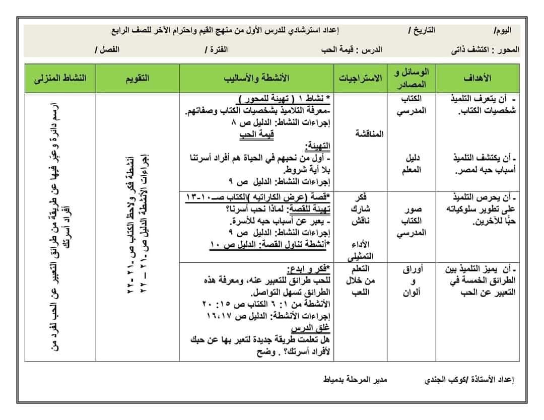 طريقة تحضير القيم والأخلاق للصف الرابع - ٢٠٢٢