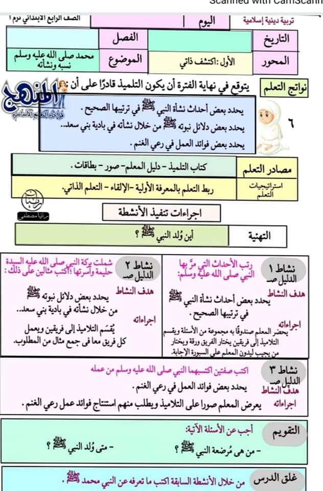 طريقة تحضير التربية الإسلامية رابعة ابتدائي - التربية الاسلامية