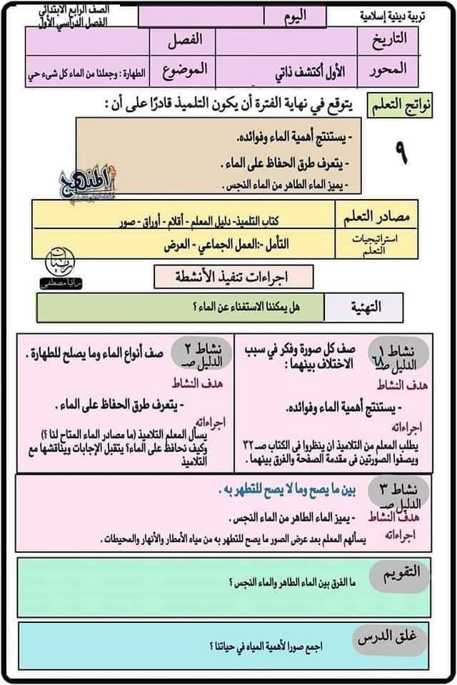 طريقة تحضير التربية الإسلامية رابعة ابتدائي - التربية الاسلامية