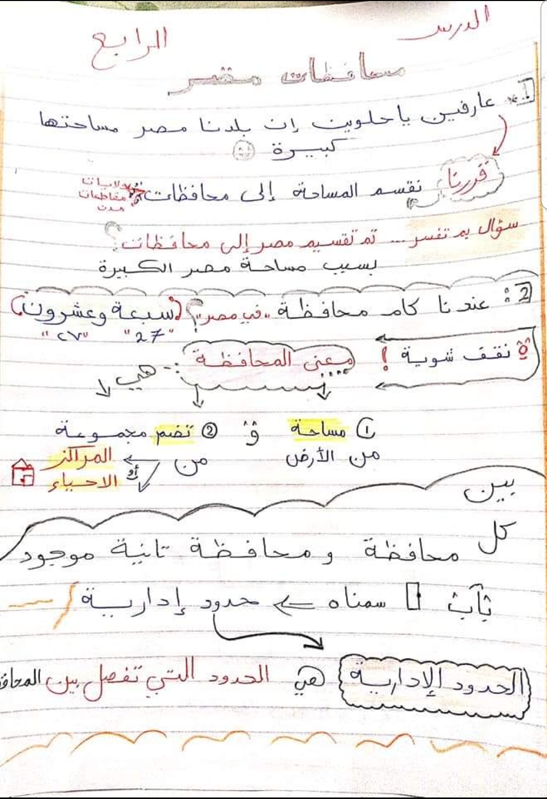 ملخص الدرس الرابع دراسات محافظات مصر - ٢٠٢٢