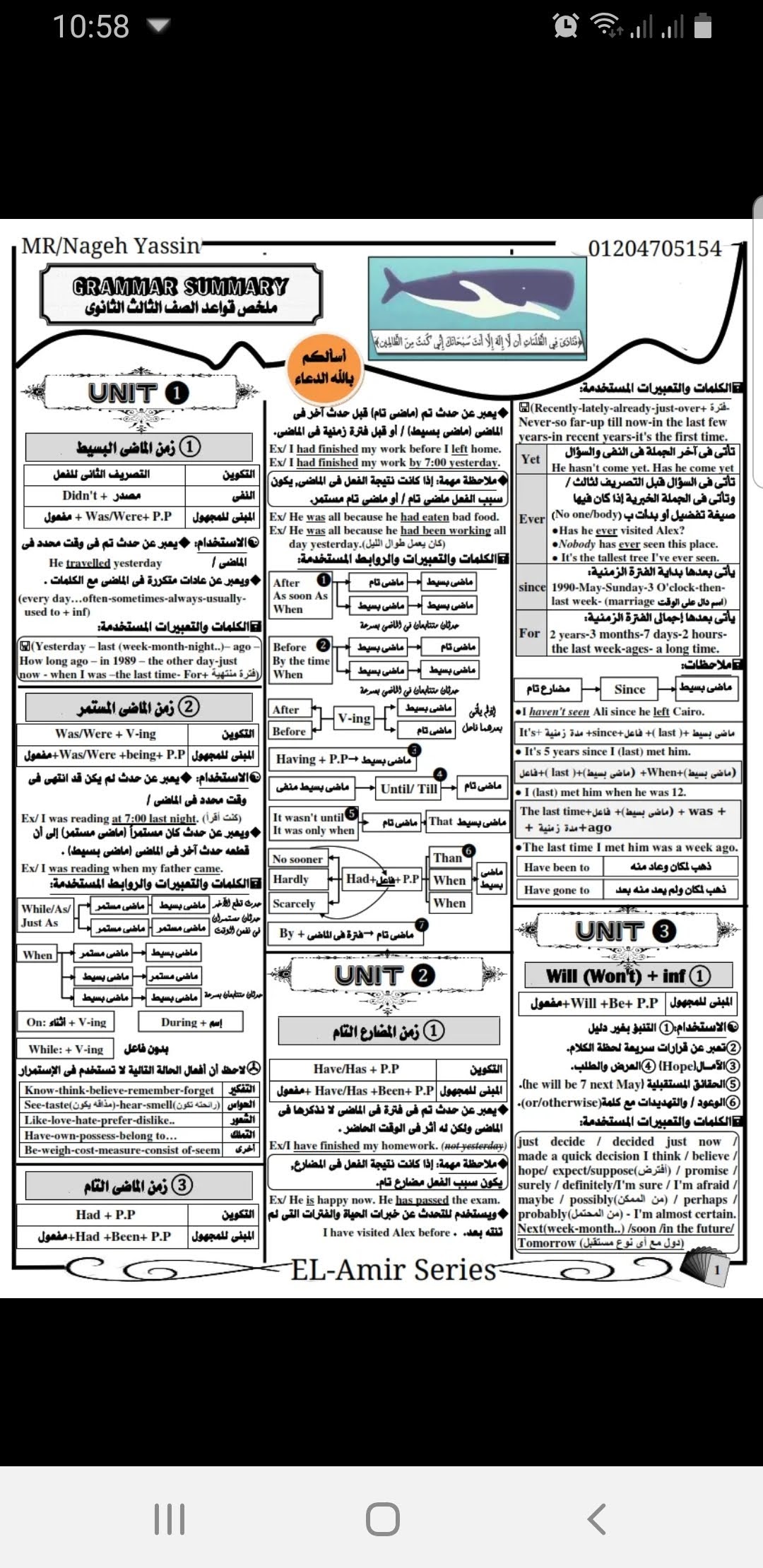 ملخص قواعد الانجليزية للصف الثالث الثانوى - الانجليزية