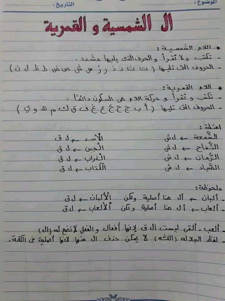 تأسيس قواعد اللغة العربية للمرحلة الابتدائية - شرح قواعد اللغة العربية