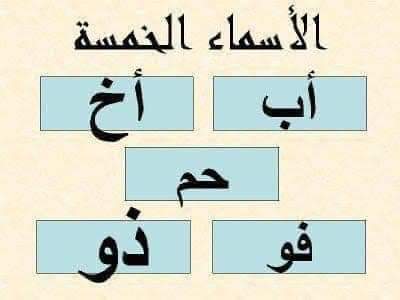 إعراب الأسماء الخمسة في اللغة العربية - الاسماء الخمسة