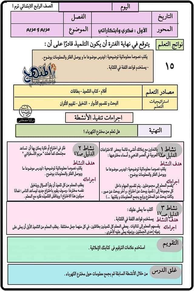 طريقة تحضير لغة عربية رابعة ابتدائي ٢٠٢٢ - اللغة العربية
