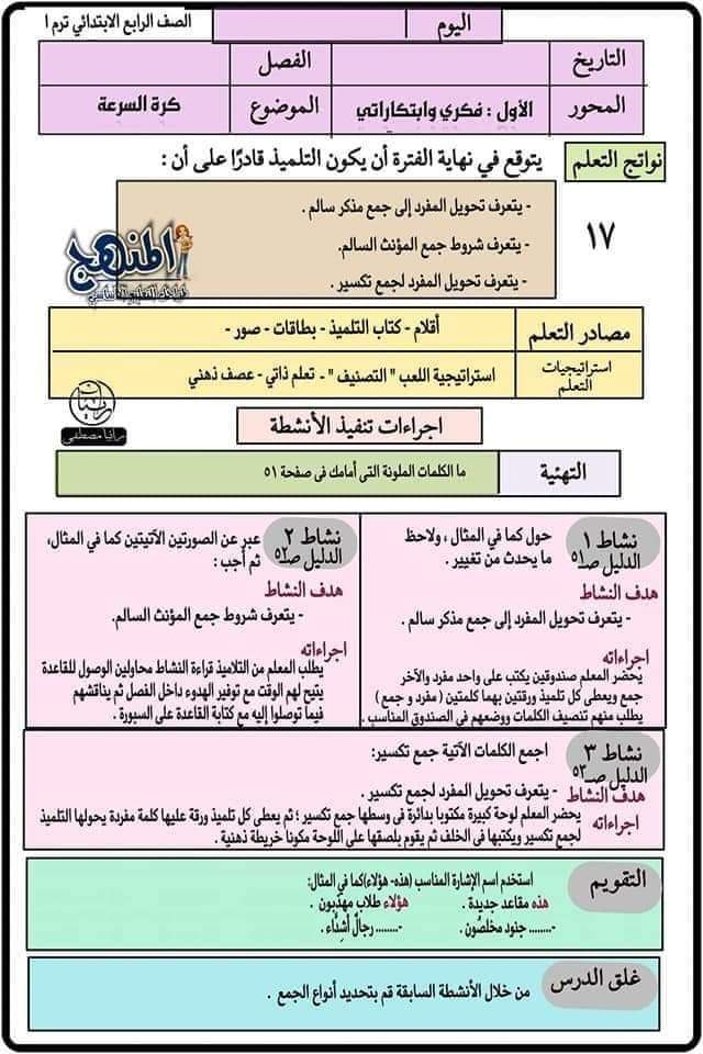 طريقة تحضير لغة عربية رابعة ابتدائي ٢٠٢٢ - اللغة العربية
