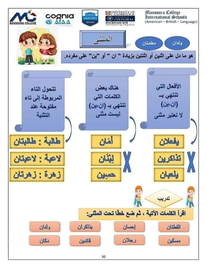 بوكليت النحو للصف الرابع الابتدائي ٢٠٢٢ - اللغة العربية