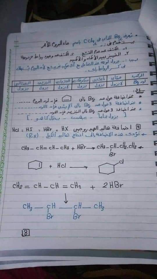 ملخص الكيمياء عضوية للصف الثالث الثانوي - الكيمياء