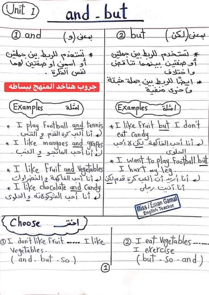 ملخص جرامر الانجليزي للصف الرابع الابتدائي - الانجليزية