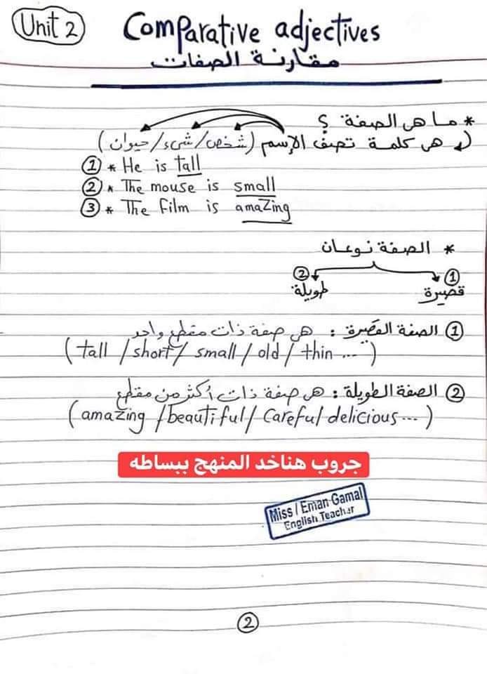 ملخص جرامر الانجليزي للصف الرابع الابتدائي - الانجليزية