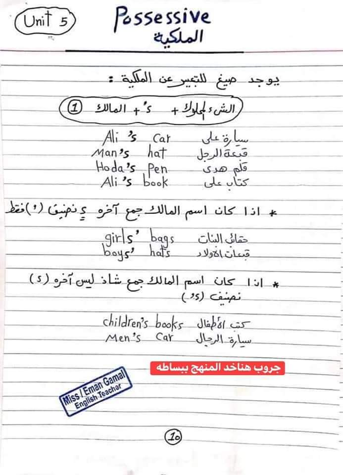 ملخص جرامر الانجليزي للصف الرابع الابتدائي - الانجليزية