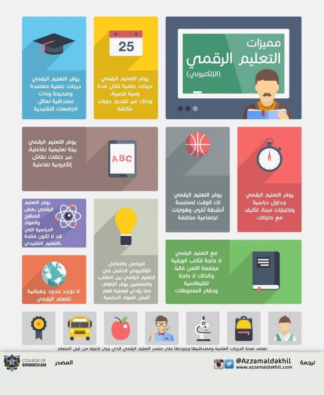 تطوير التعليم الجديد 2.0 في مصر - اخبار التعليم