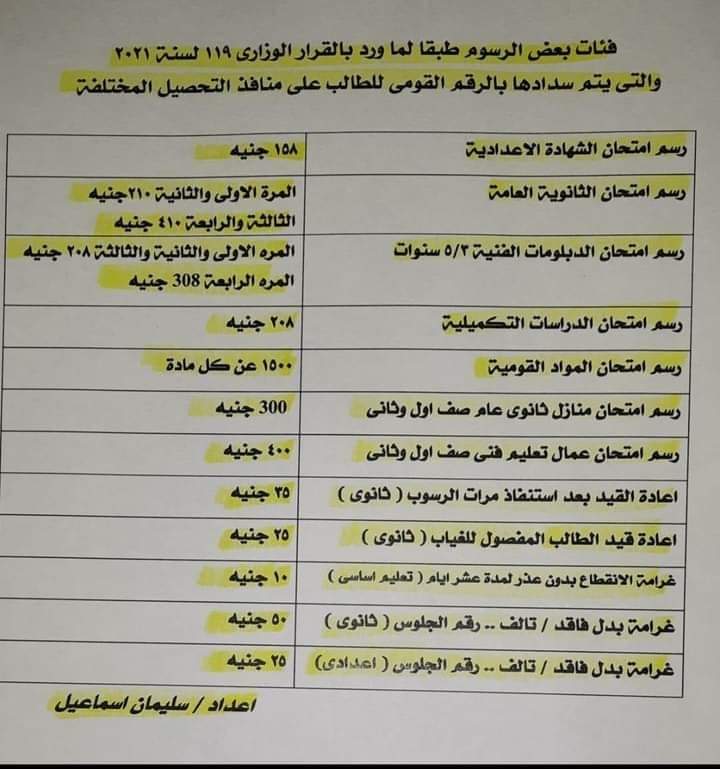 تفعيل خدمات دفع استمارات الشهادات العامة بمنافذ التحصيل - البريد المصري