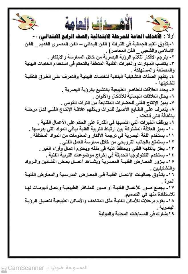 تحضير التربية الفنية للصف الرابع الابتدائي - التربية الفنية