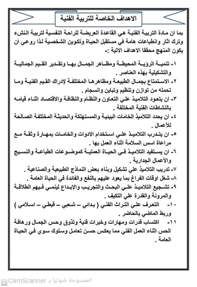 تحضير التربية الفنية للصف الرابع الابتدائي - التربية الفنية
