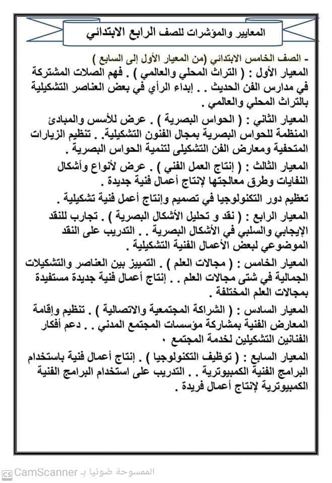 تحضير التربية الفنية للصف الرابع الابتدائي - التربية الفنية