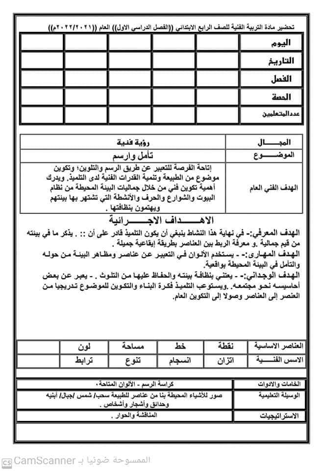 تحضير التربية الفنية للصف الرابع الابتدائي - التربية الفنية