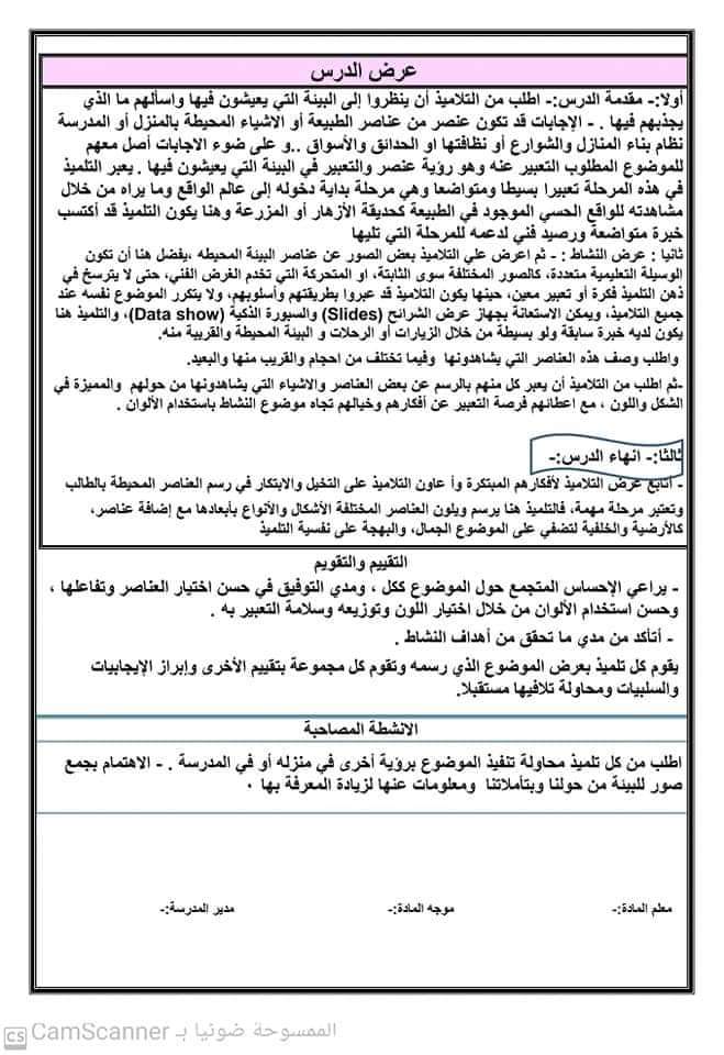 تحضير التربية الفنية للصف الرابع الابتدائي - التربية الفنية