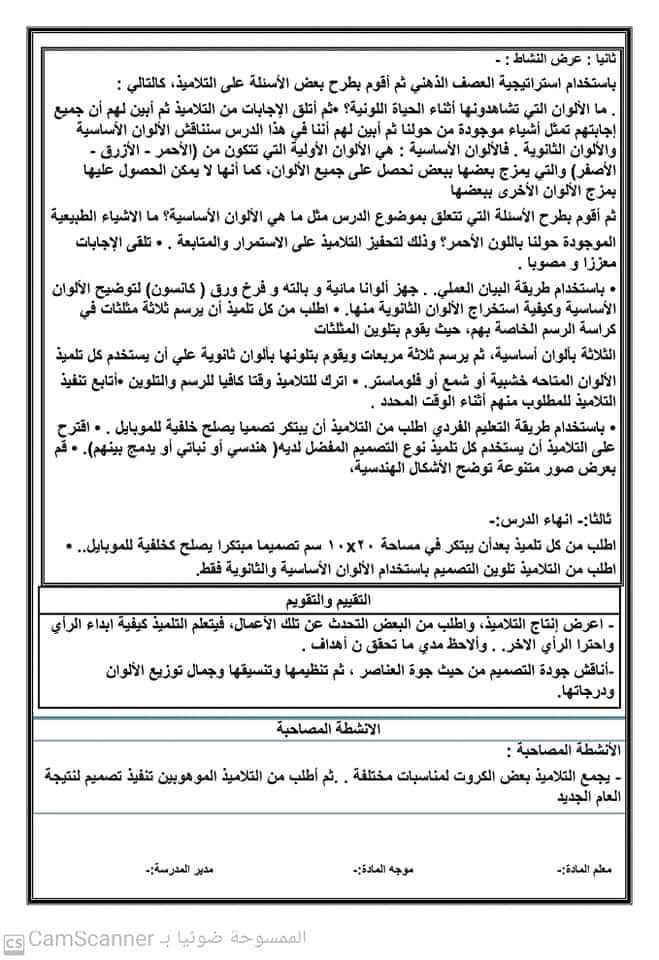 تحضير التربية الفنية للصف الرابع الابتدائي - التربية الفنية