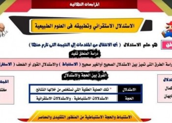 مراجعة المنطق للصف الثالث الثانوي 2022 - استاذ حمادة عبد الفتاح