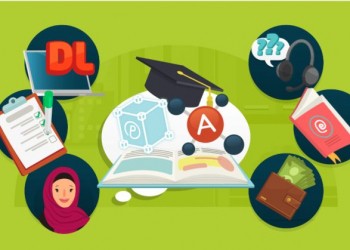 تحميل كورسات مهمة جدا في كل المجالات - facebook leaders