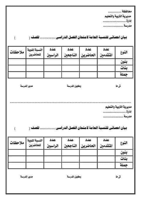 تحميل الأوراق المطلوبة لأعمال الامتحانات والكنترول - اوراق الامتحانات