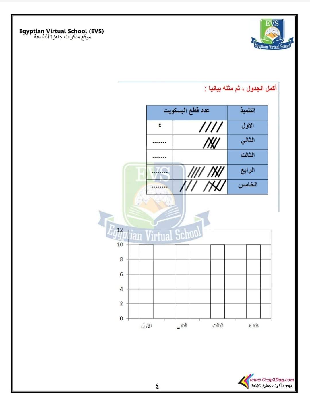 مذكرة تدريبات رياضيات تالتة ابتدائي ترم اول - الرياضيات