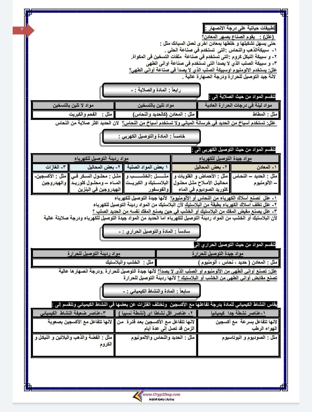 مذكرة مراجعة علوم اولى اعدادي ترم اول - استاذ العلوم