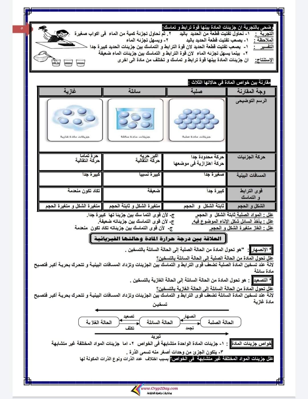 مذكرة مراجعة علوم اولى اعدادي ترم اول - استاذ العلوم