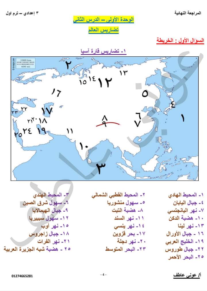 مراجعة ليلة الامتحان دراسات الصف الثالث الاعدادي - الدراسات