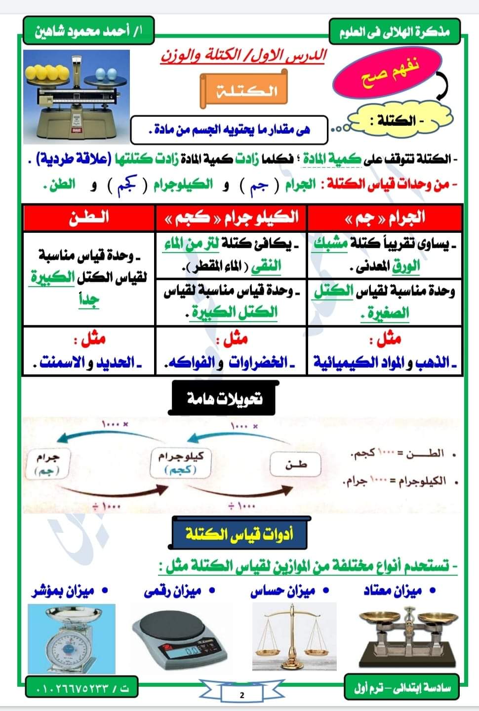 مراجعة ليلة الامتحان علوم 6 ابتدائي - احمد محمود شاهين