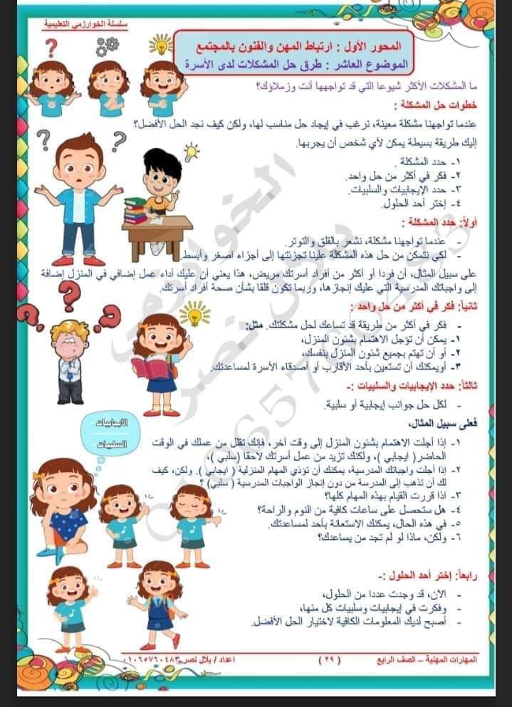 مذكرة مراجعة مهارات مهنية رابعة ابتدائي مذكرة مراجعة مهارات مهنية رابعة ابتدائي - مذكرة مهارات مهنية