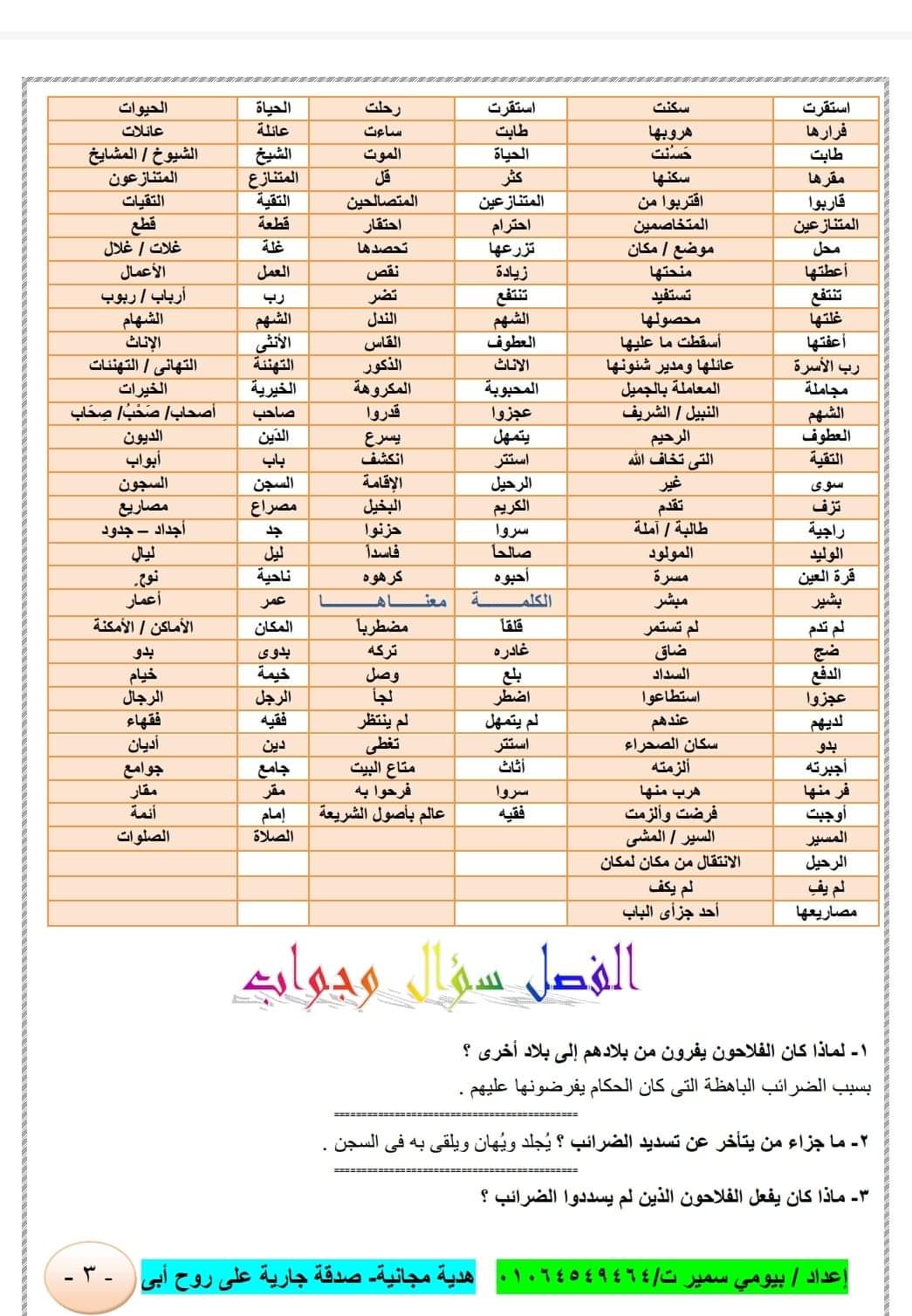 مذكرة مراجعة علي مبارك للصف السادس الابتدائي - علي مبارك