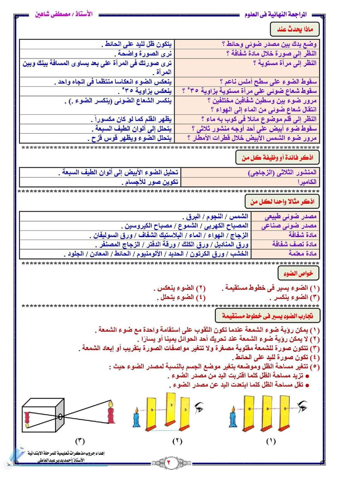 مراجعة نهائية علوم خامسة ابتدائي ترم اول - علوم خامسة ابتدائي