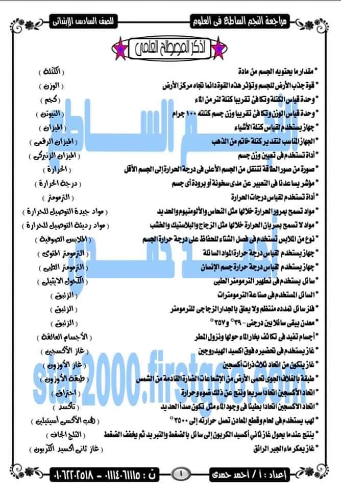 مذكرة مراجعة نهائية علوم سادسة ابتدائي - احمد حمدي