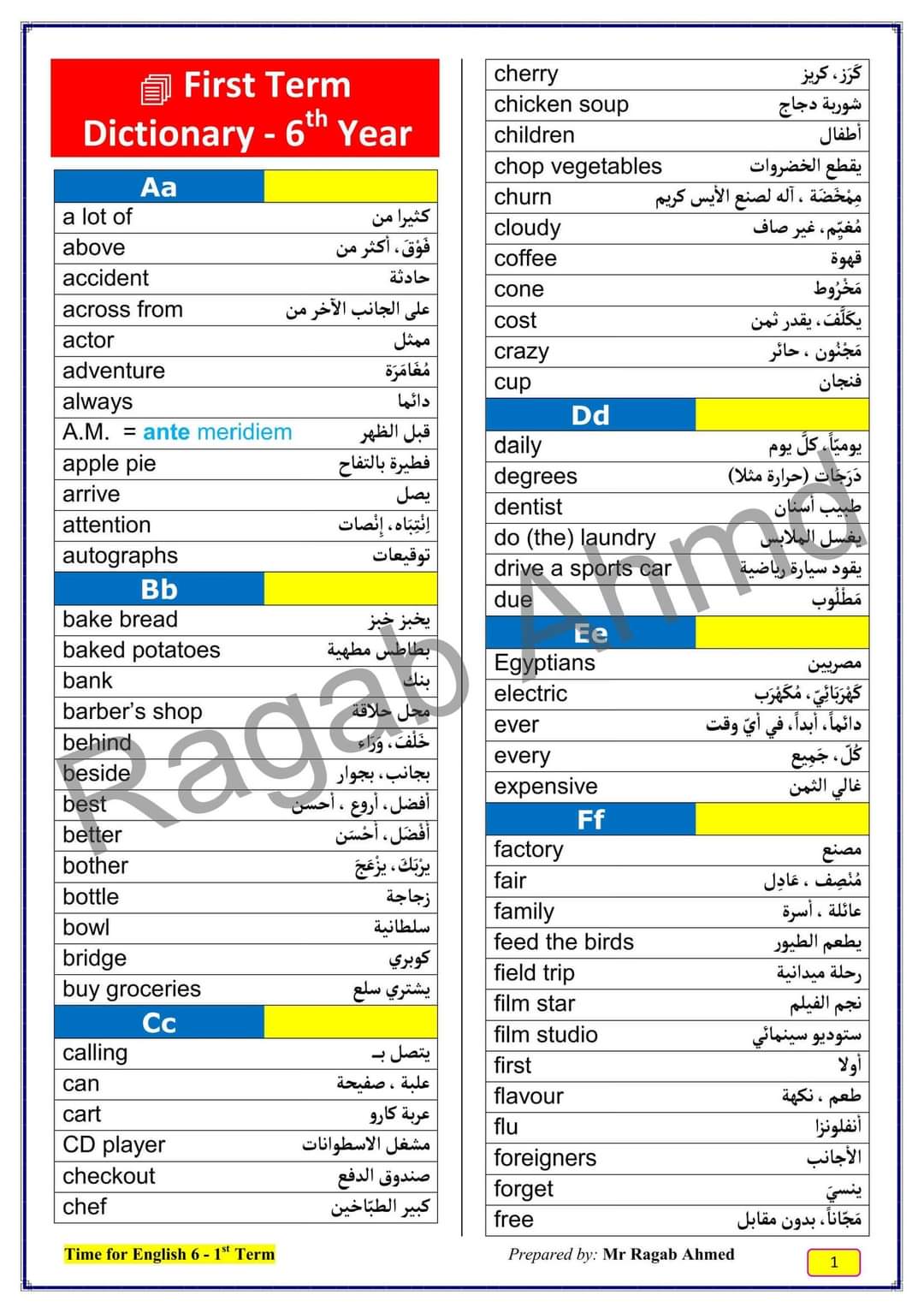 مذكرة مراجعة نهائية انجليزي سادسة ابتدائي - مذكرة انجليزي سادسة ابتدائي