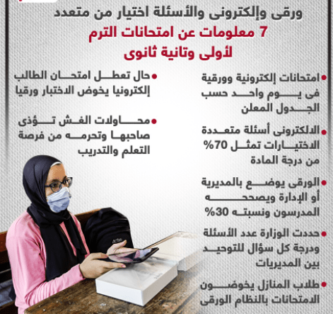 مواصفات امتحانات الصف الاول والثاني الثانوي - امتحانات الثانوية 2022