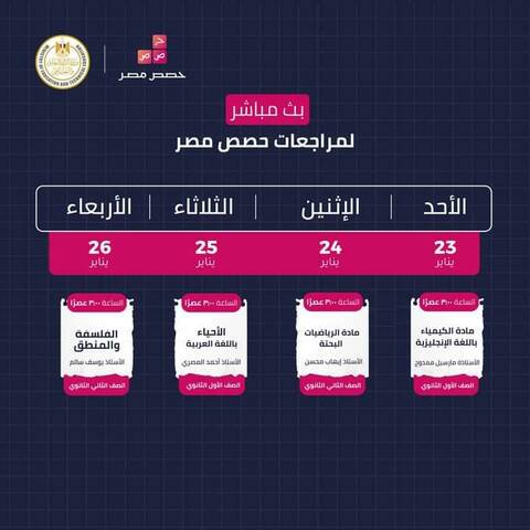 التعليم: اتاحة مراجعات 1 و 2 ثانوي من اليوم - حصص مصر