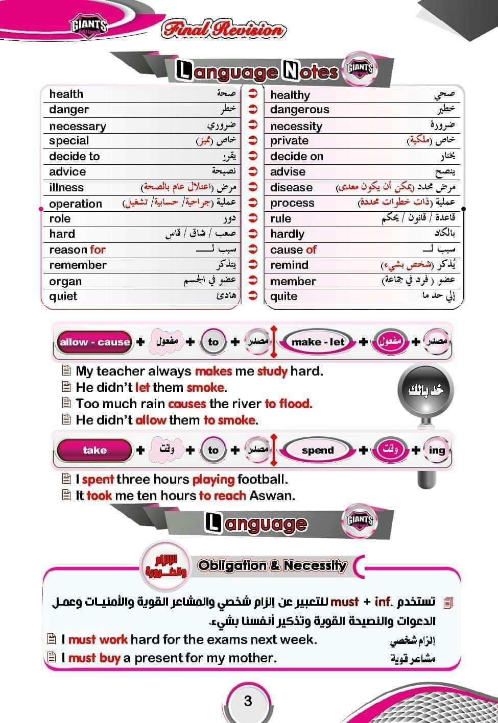 مراجعة لغة انجليزية الصف الثاني الثانوي - كتاب العمالقة
