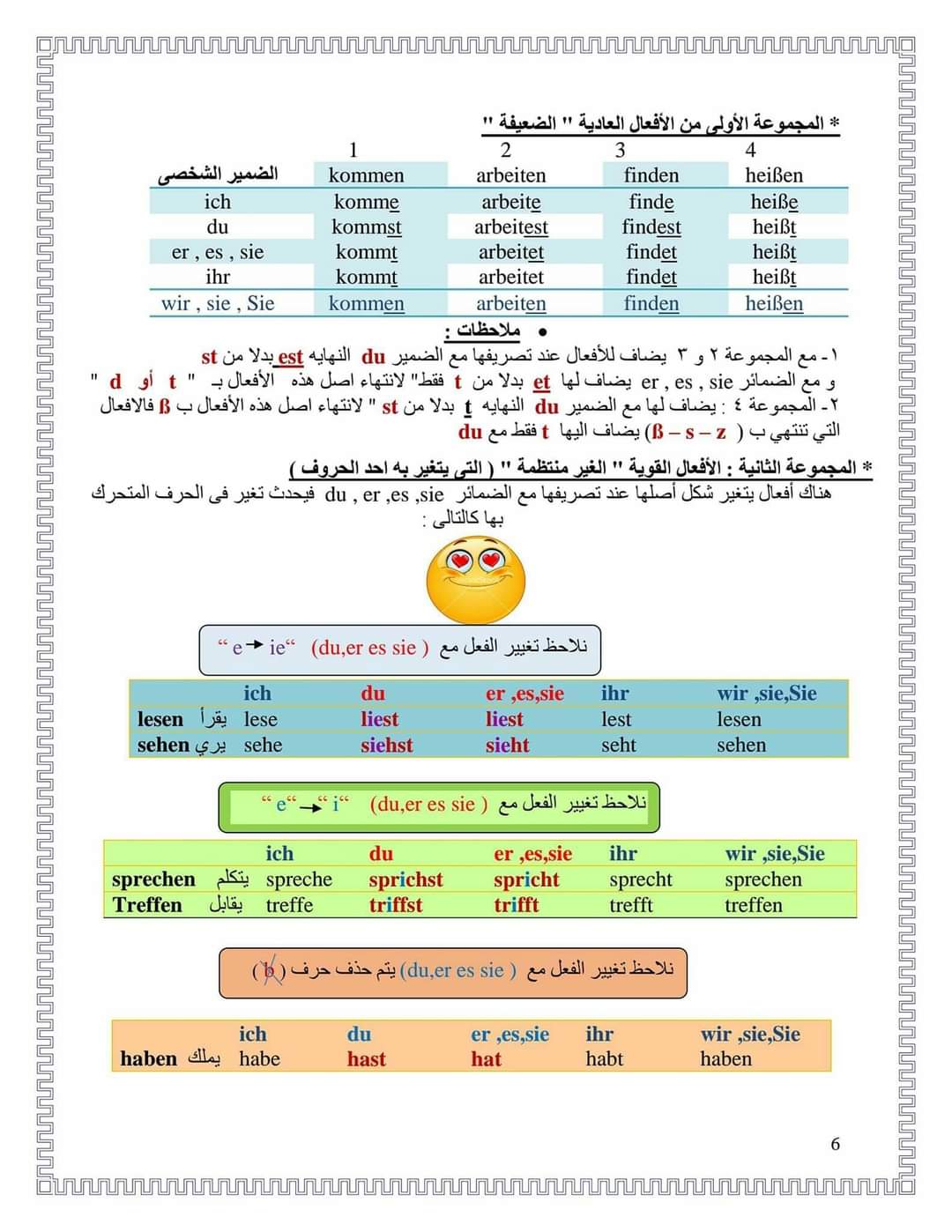 مراجعة نهائية لغة ألمانية تانية ثانوي 2022 مراجعة نهائية لغة ألمانية تانية ثانوي 2022 - اللغة الألمانية