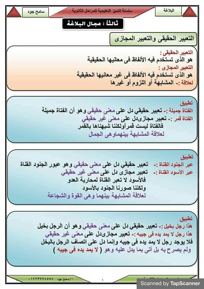 اقوى مذكرة شرح البلاغة للمرحلة الثانوية - البلاغة