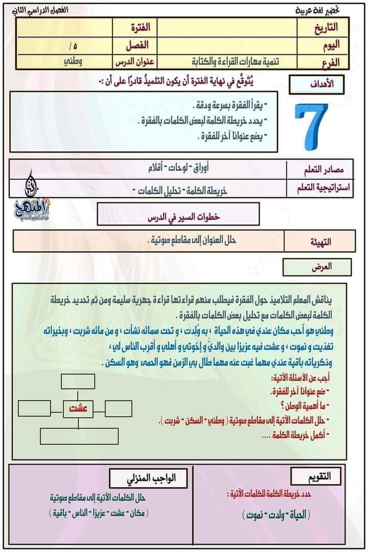 طريقة تحضير عربي الصف الخامس الترم الثاني طريقة تحضير عربي الصف الخامس الترم الثاني - تحضير عربي خامسة ابتدائي
